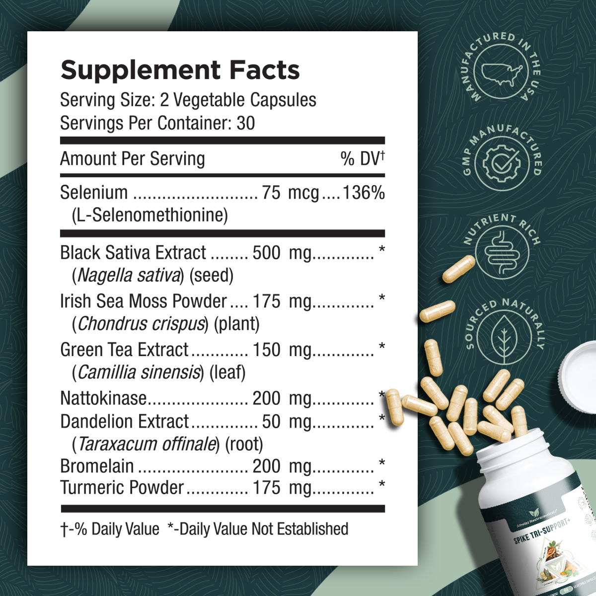 Spike Tri-Support+ - With Nattokinase, Bromelain, Turmeric, Black Seed Extract, Green Tea Extract, Irish Sea Moss Powder